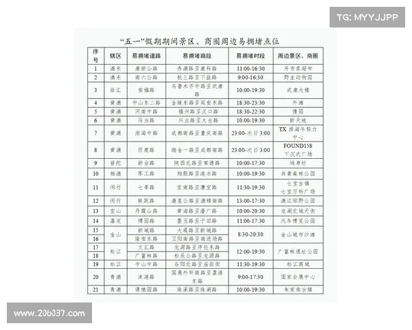 2024上海各类体育赛事日程安排完整手册